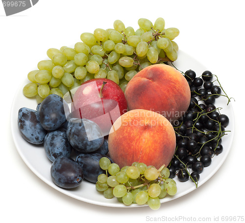 Image of Still life, plate with fruit