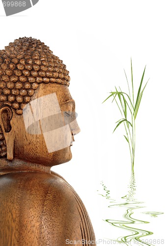 Image of Buddha Contemplation