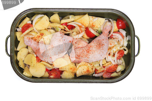 Image of raw chicken meat