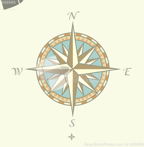 Image of Compass Windrows