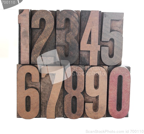 Image of wood numbers