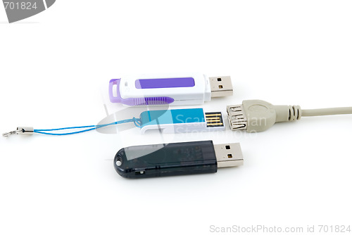 Image of The storage device for USB