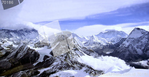 Image of Himalayan Landscape