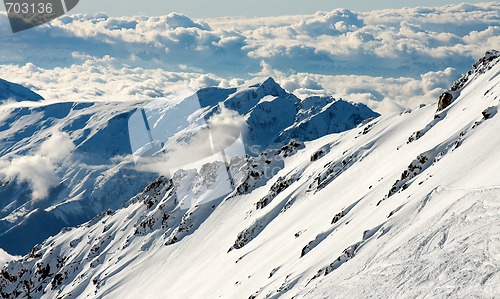 Image of Mountains