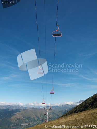 Image of Ski lifts