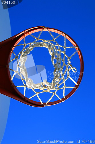 Image of Basketball Net And Backboard