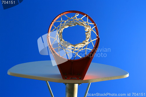 Image of Basketball Net And Backboard