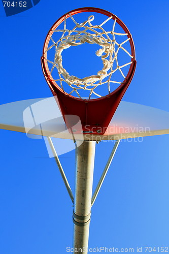 Image of Basketball Net And Backboard