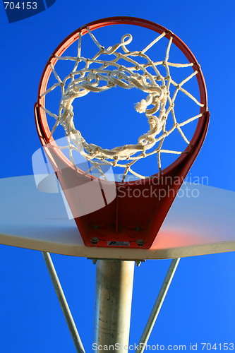 Image of Basketball Net And Backboard