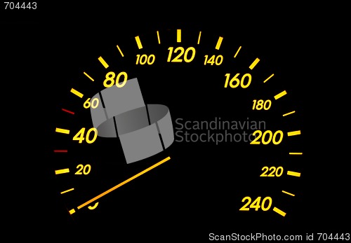 Image of Speedometer