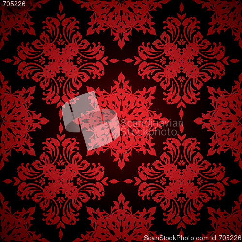 Image of wallpaper blood red