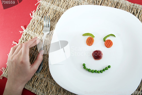 Image of Happy face !