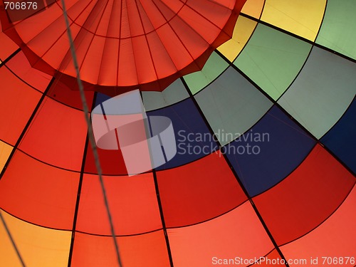 Image of Inside the balloon