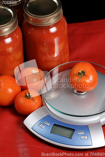 Image of Canned Tomatoes