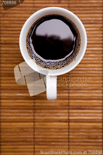 Image of Coffee From Above