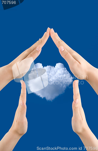 Image of hand home gesture