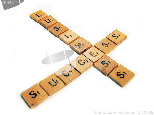 Image of Success in business