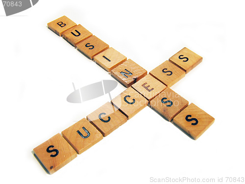 Image of Success in business