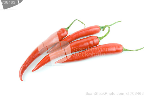Image of red hot chili pepper