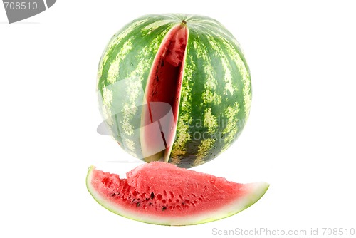 Image of watermelon