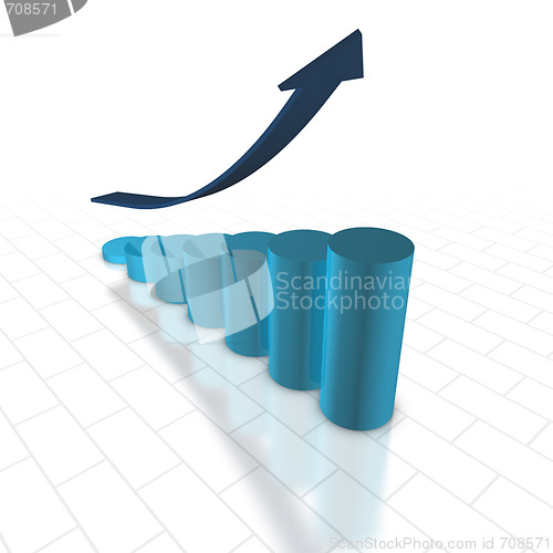 Image of 3D Chart