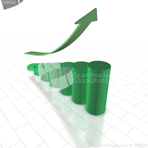 Image of 3D Chart