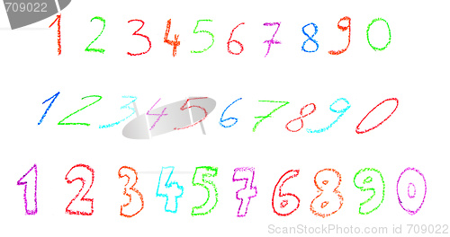 Image of Numbers