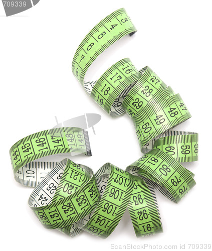 Image of measurement tape