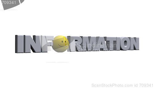 Image of information
