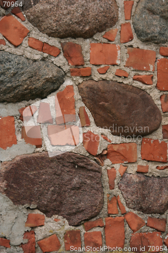 Image of Wall