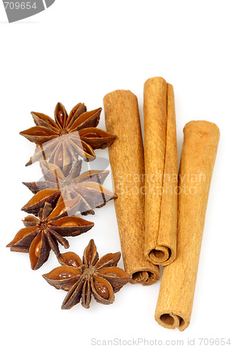 Image of Cinnamon and anise