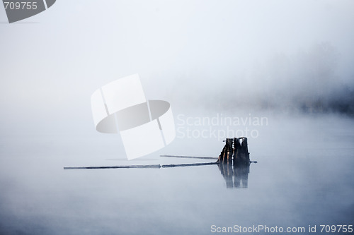 Image of Lake Landscape