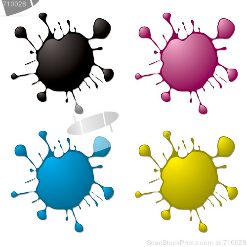 Image of cmyk ink splat