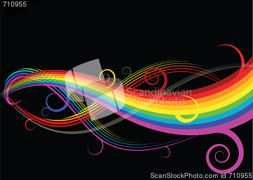 Image of Abstract rainbow curves