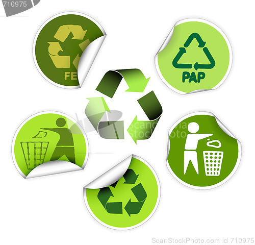 Image of Set of recycle labels