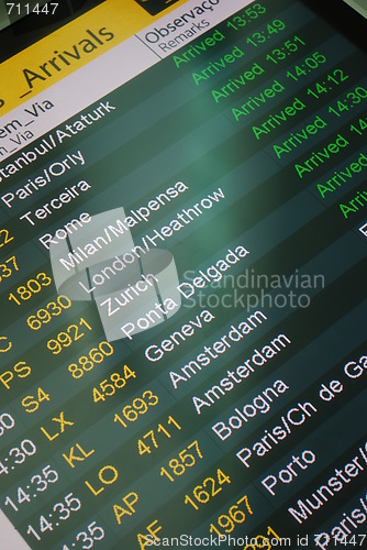 Image of Airport display panel