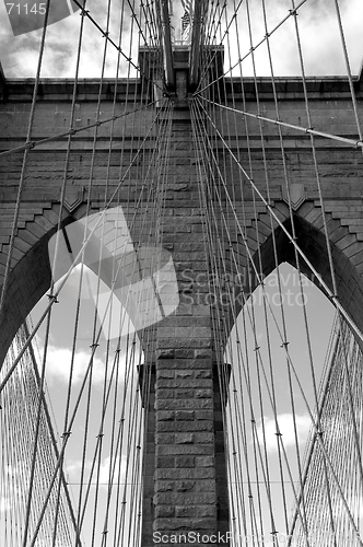 Image of Brooklyn bridge