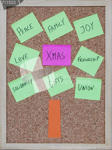 Image of Definition of Christmas on a tree concept