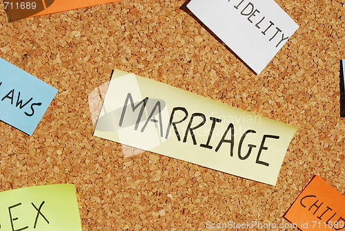 Image of Marriage keywords on a colorful cork board