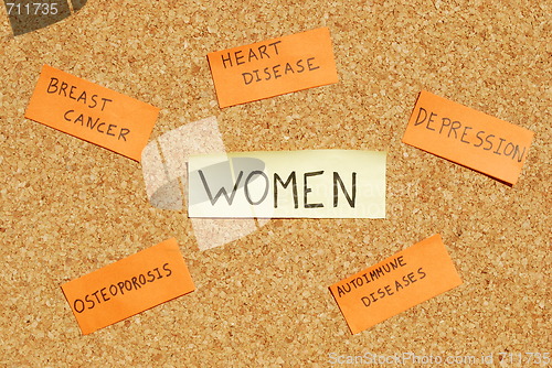 Image of Women's health concerns on a cork board