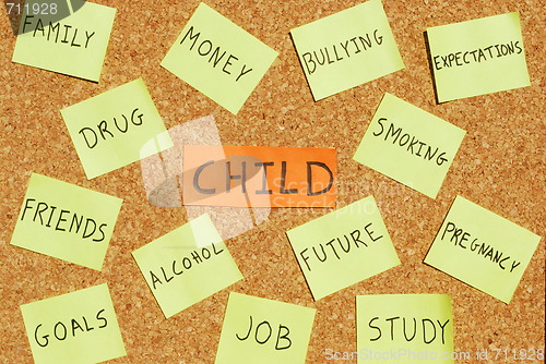 Image of Child concerns on a cork board