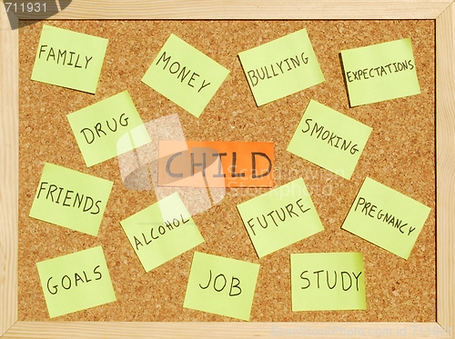 Image of Child concerns on a cork board