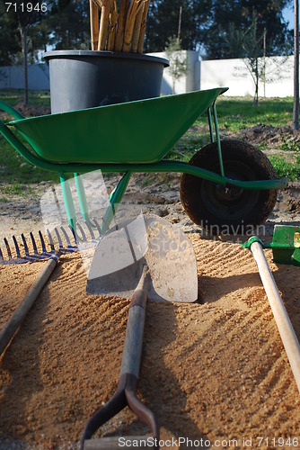 Image of Tools for Agriculture Work