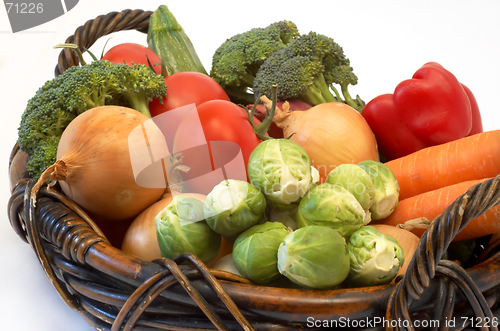 Image of Vegetables in the basket