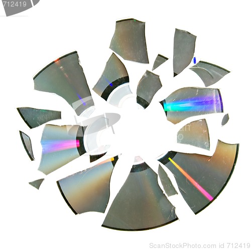 Image of Broken disc