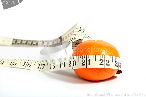 Image of Orange with a measuring tape