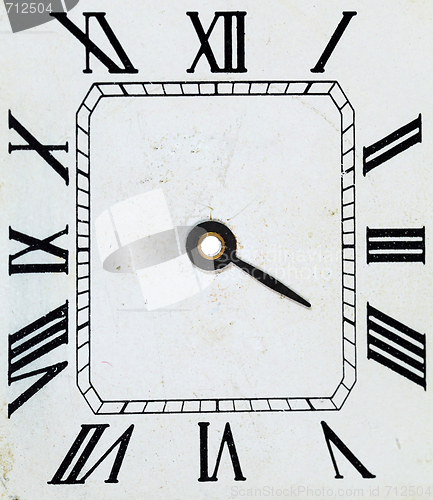 Image of Watch dial