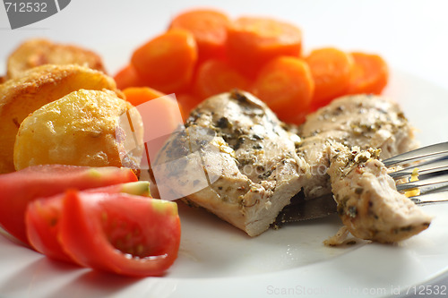 Image of Cut  chicken breast