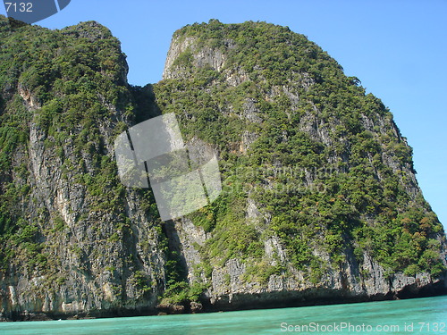 Image of Waters Of Thailand