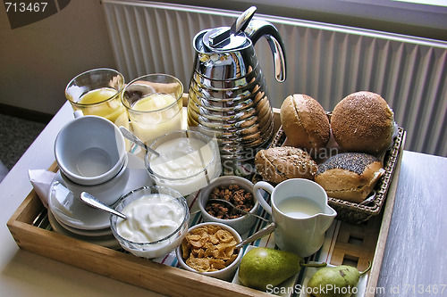 Image of Breakfast in Odense, Denmark, August 2006